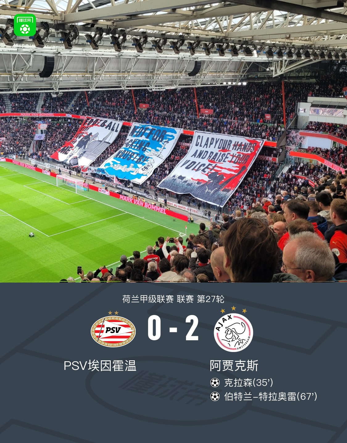 阿贾克斯客场取胜，埃因霍温险胜