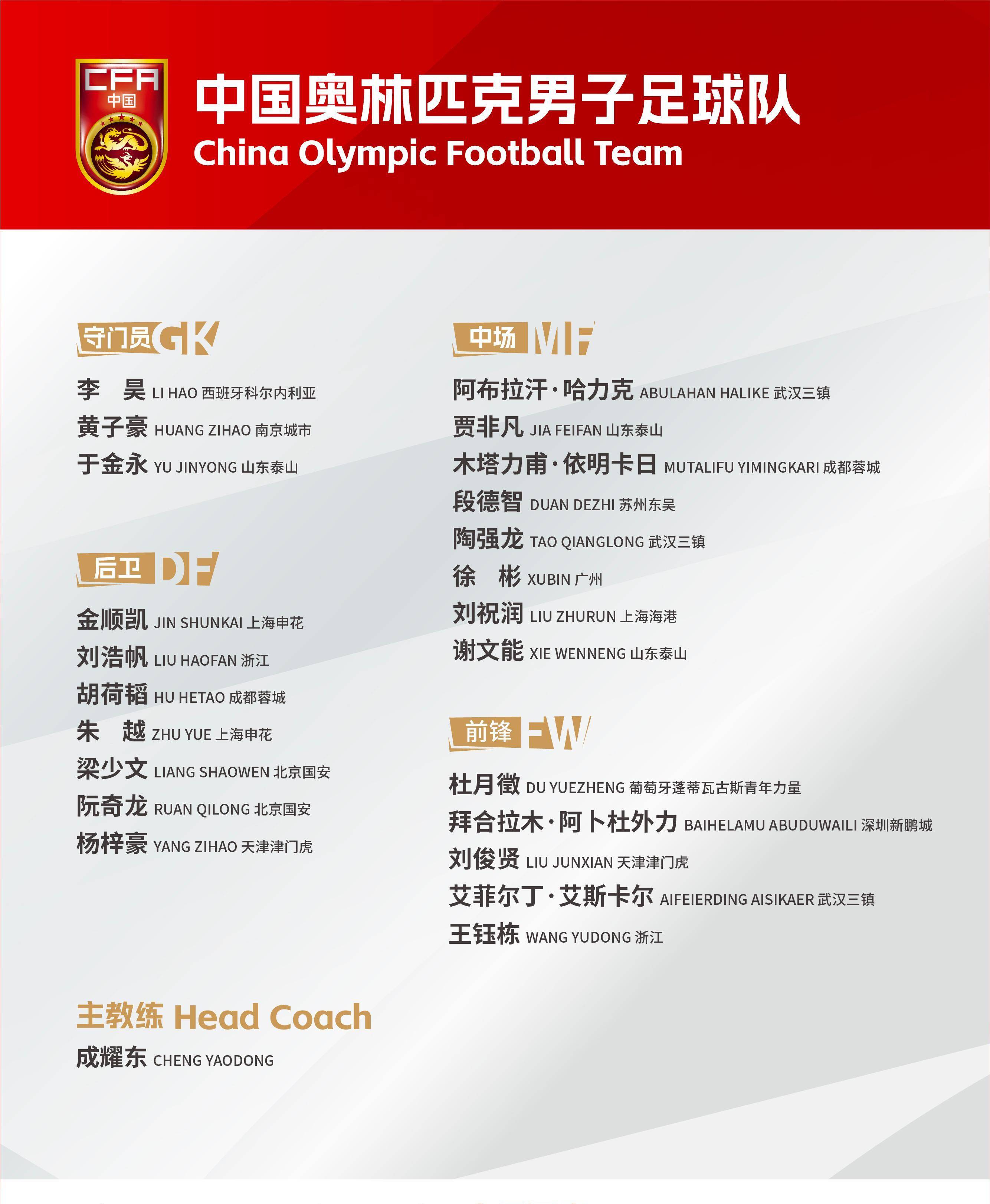 关于欧洲国家队比赛日程排定，各队全力备战的信息