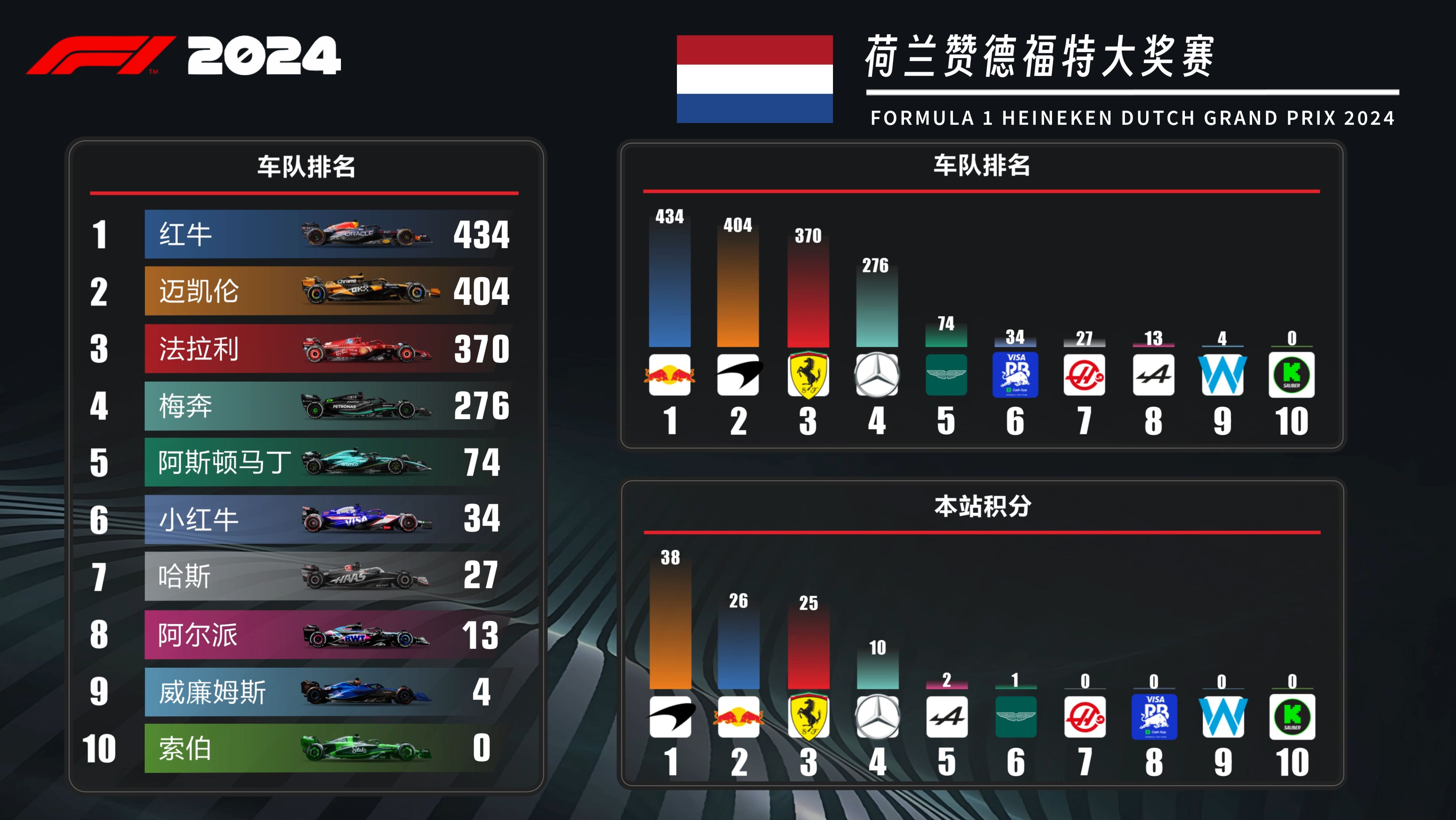 关于萨索洛客场战胜乌迪内斯，登顶积分榜的信息