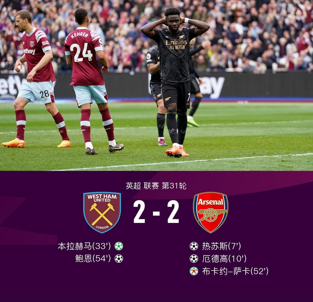 曼联客场逼平西汉姆联,斩获一分 曼联客场逼平西汉姆联,斩获一分