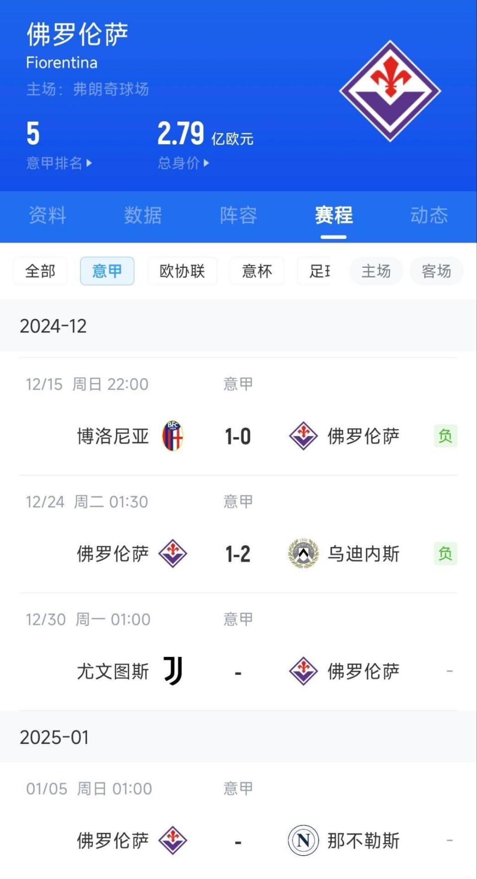 尤文图斯大胜佛罗伦萨,重回意甲榜首位置的简单介绍 尤文图斯大胜佛罗伦萨,重回意甲榜首位置的简单介绍