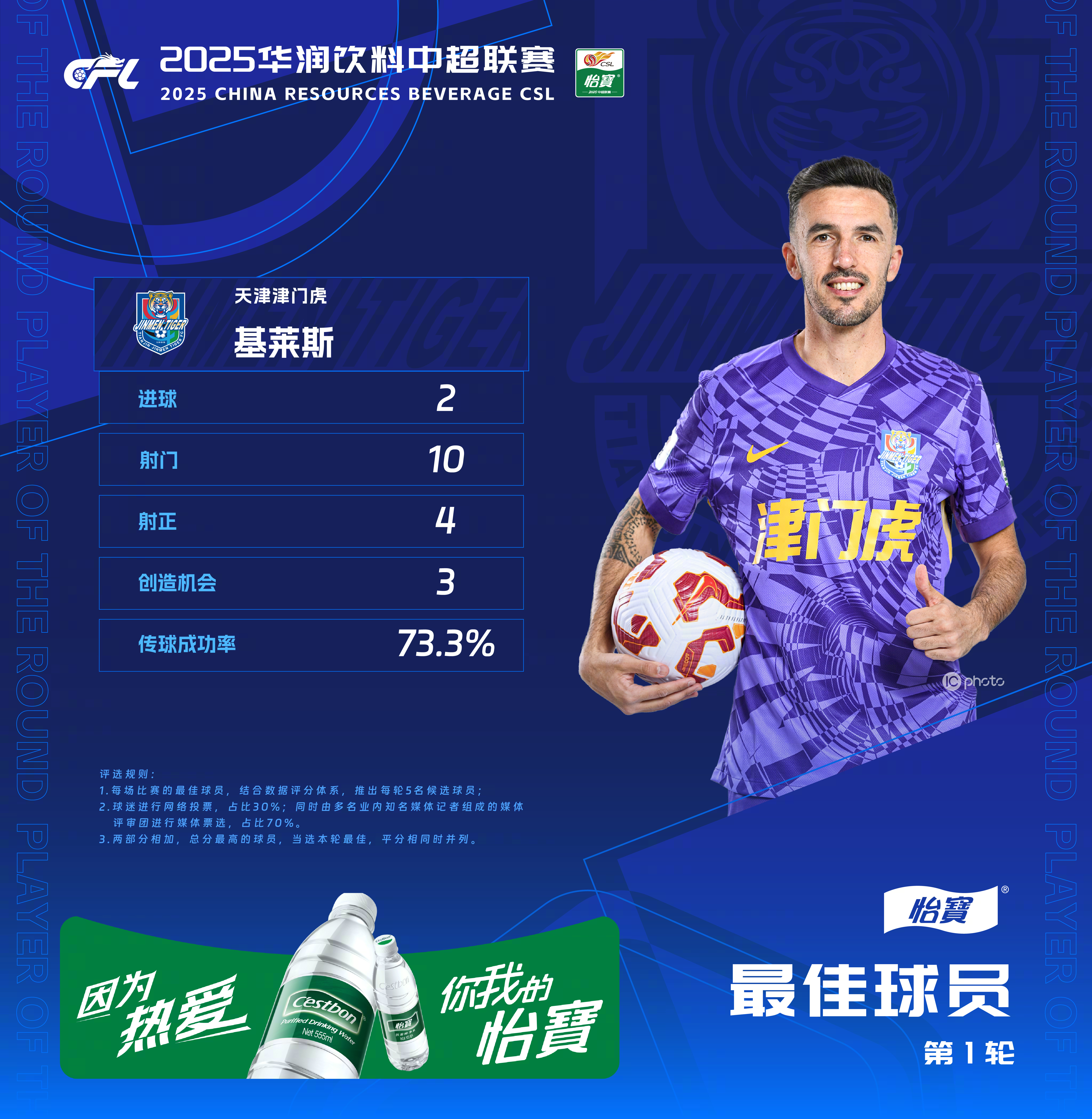 五星级国内球队引进外援助阵季后赛的简单介绍 五星级国内球队引进外援助阵季后赛的简单介绍