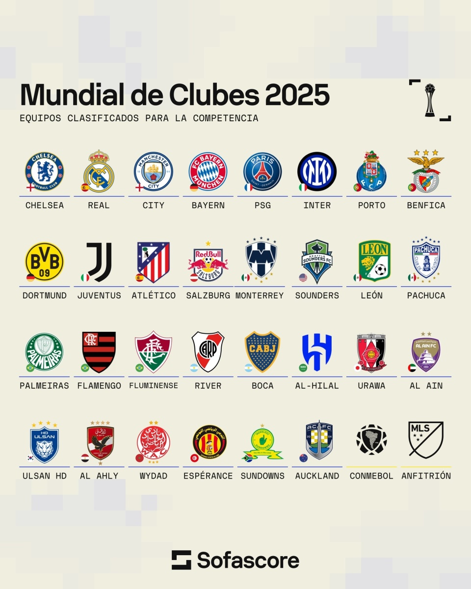 关于世俱杯前瞻：蒙特雷与对手交锋看点的信息