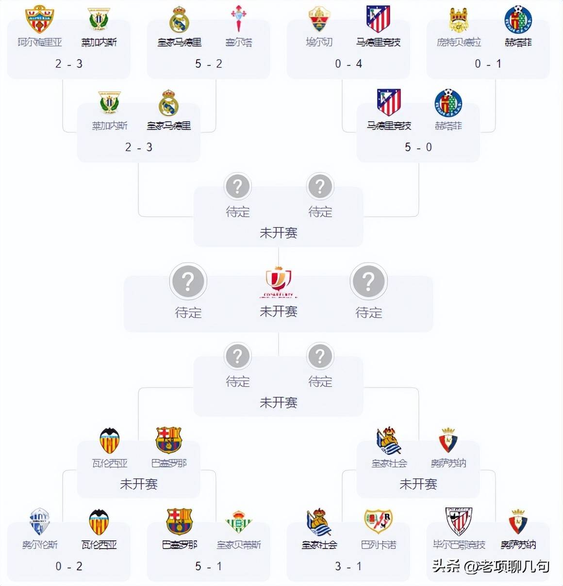 皇家马德里逆袭成功,战胜瓦伦西亚 皇家马德里逆袭成功,战胜瓦伦西亚