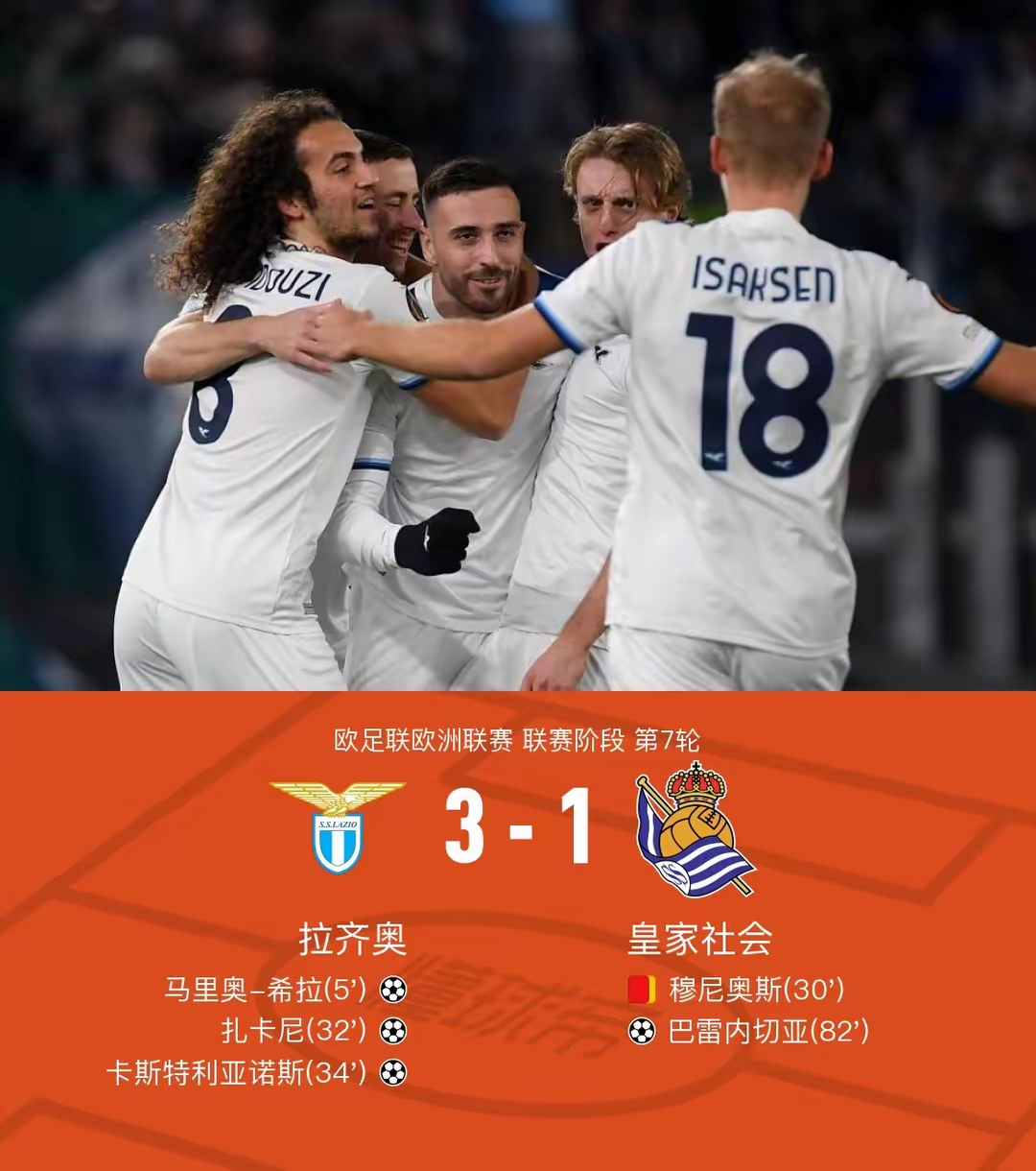 拉齐奥门将成功扑出点球，助球队取得胜利的简单介绍