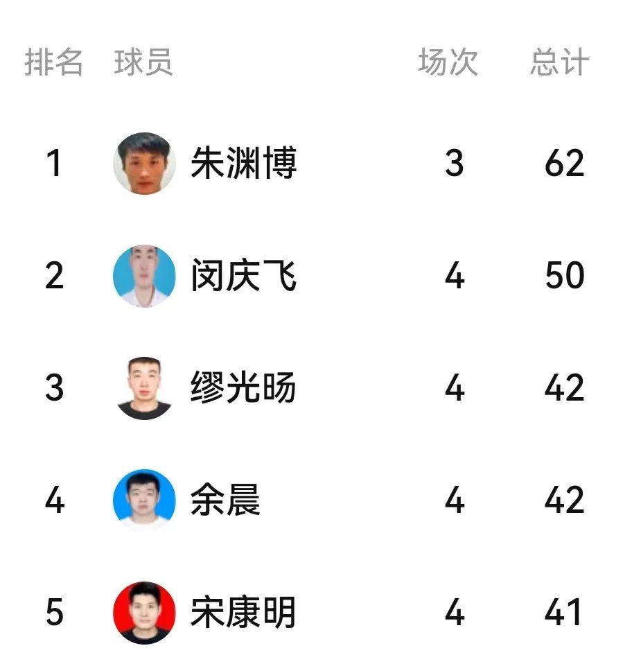 马赛队客场战平,保住小组积分榜第一的简单介绍 马赛队客场战平,保住小组积分榜第一的简单介绍