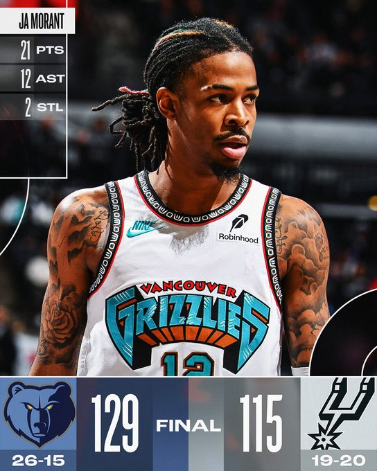 灰熊逆袭马刺,帕楚里亚助攻致胜 灰熊逆袭马刺,帕楚里亚助攻致胜