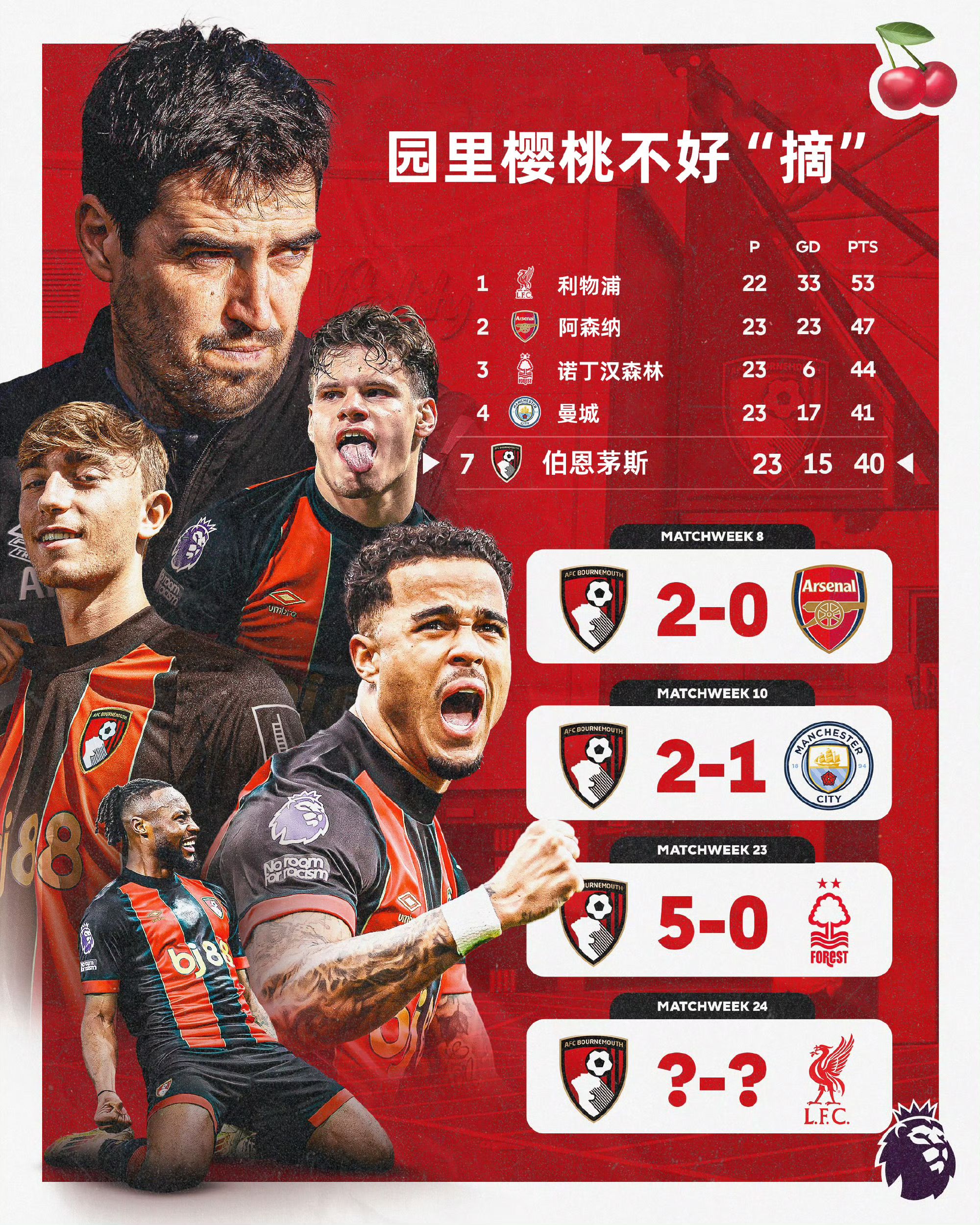 关于伯恩利取胜关键战役,保级形势乐观的信息 关于伯恩利取胜关键战役,保级形势乐观的信息