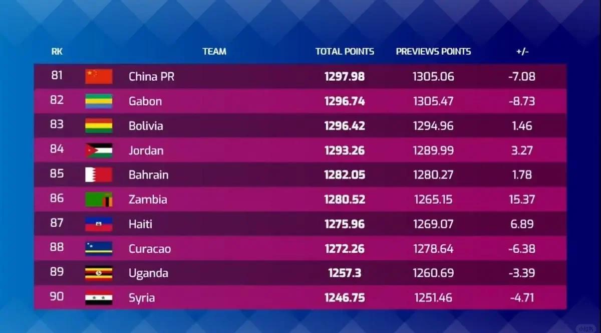 关于亚洲杯焦点战:德布劳内vs国足,淘汰引发技术统计的信息 关于亚洲杯焦点战:德布劳内vs国足,淘汰引发技术统计的信息