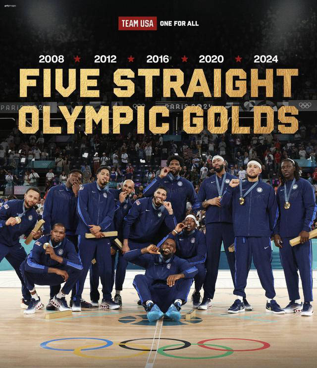 美国篮球球队夺得国际锦标赛 美国篮球球队夺得国际锦标赛