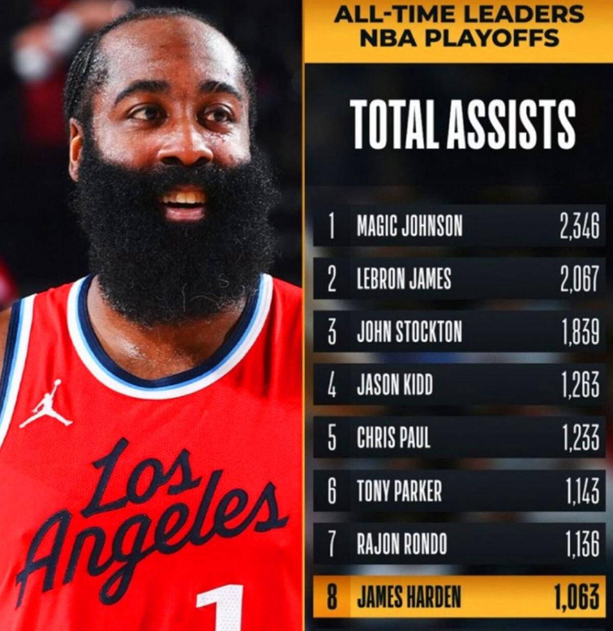 快船击败掘金生死对决,晋级之路再拓一步的简单介绍 快船击败掘金生死对决,晋级之路再拓一步的简单介绍