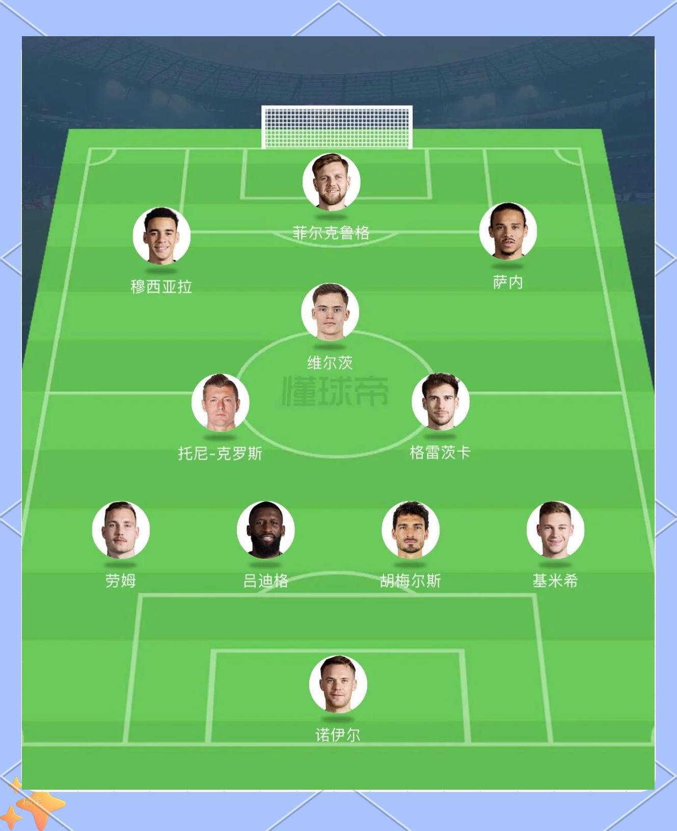 欧洲强队双线争冠，德国球员成为赛场焦点