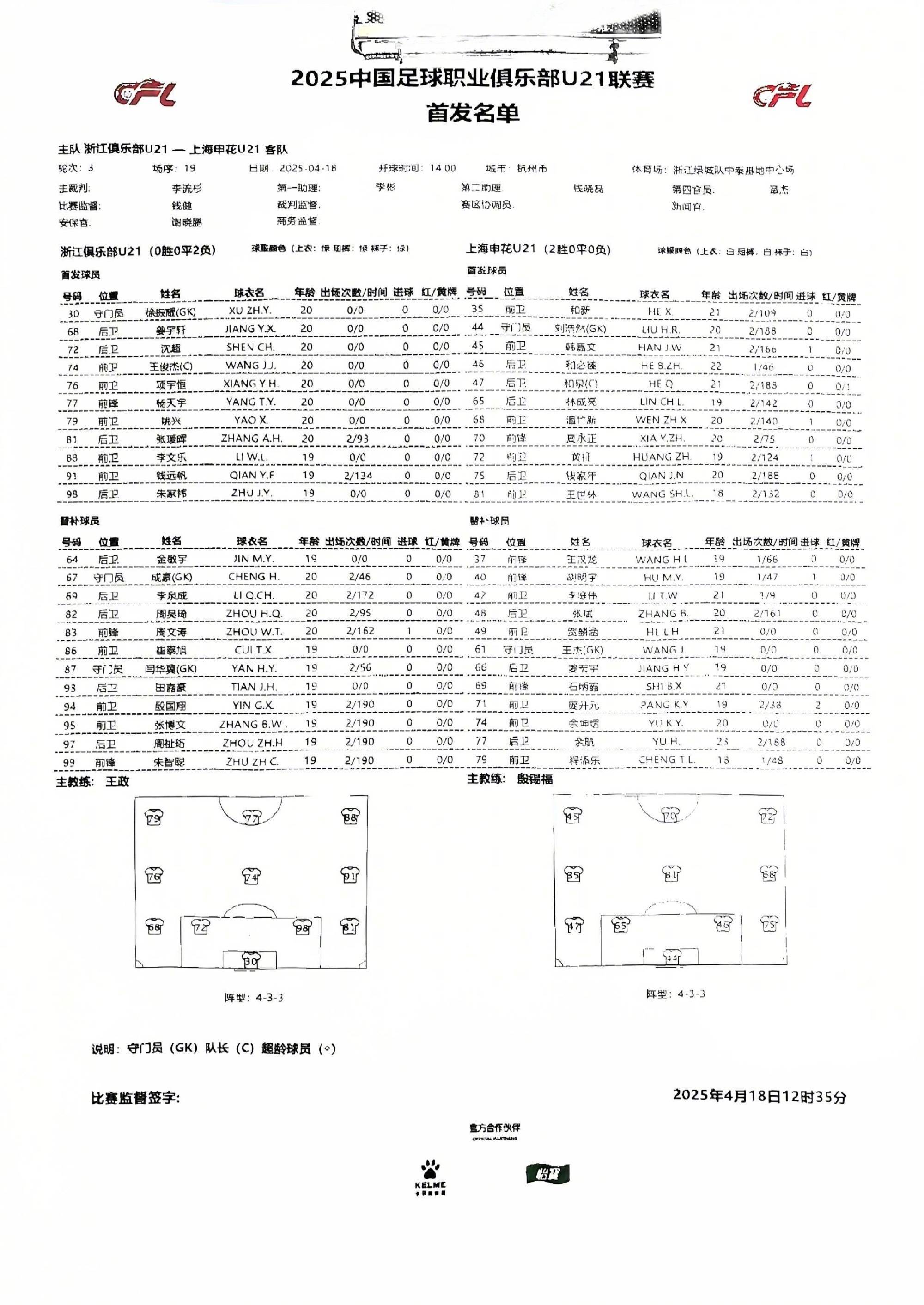 包含申花客场战平绿城,积分榜位置不变的词条 包含申花客场战平绿城,积分榜位置不变的词条