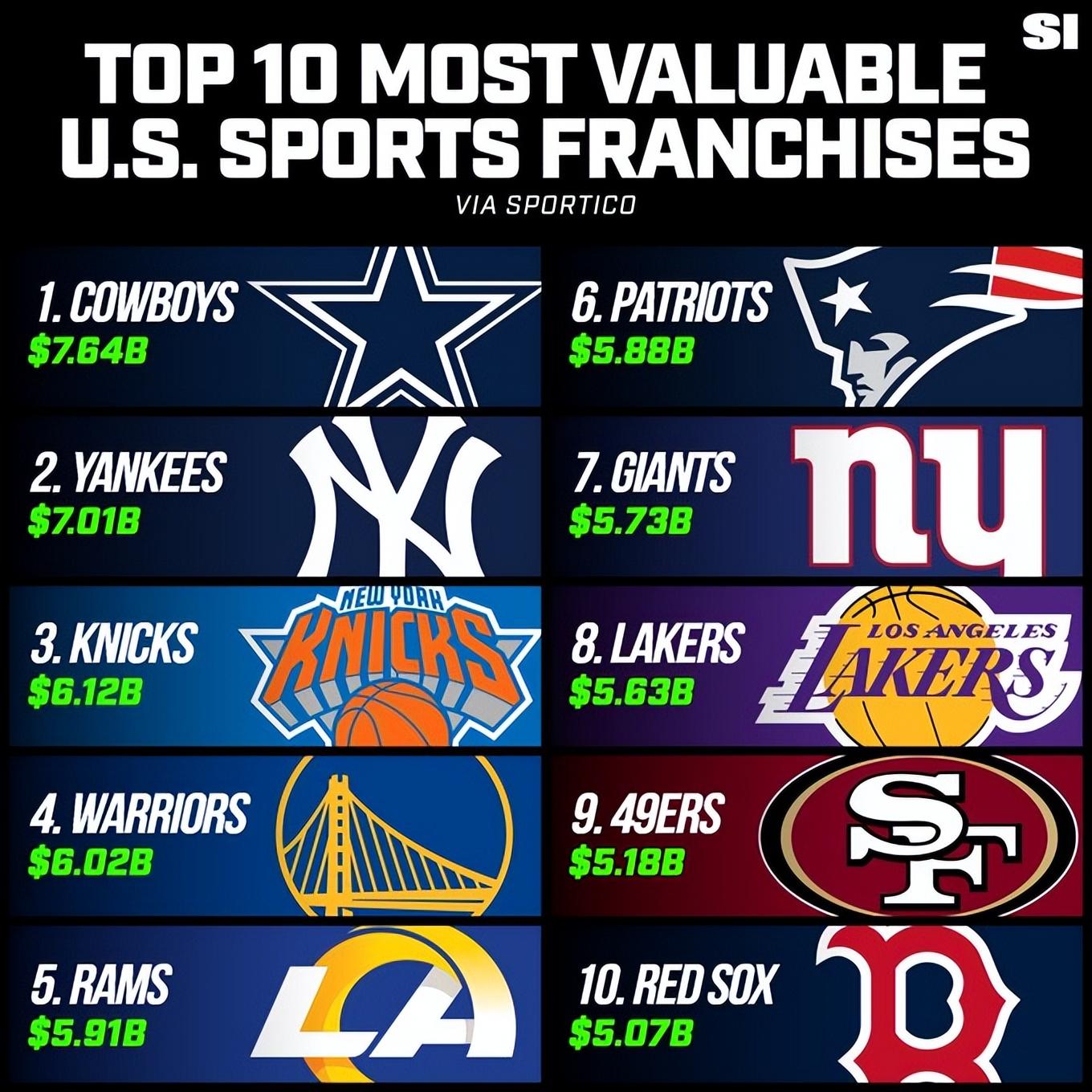 包含刚刚德甲：英格兰击败勇士，官方公布名单的词条