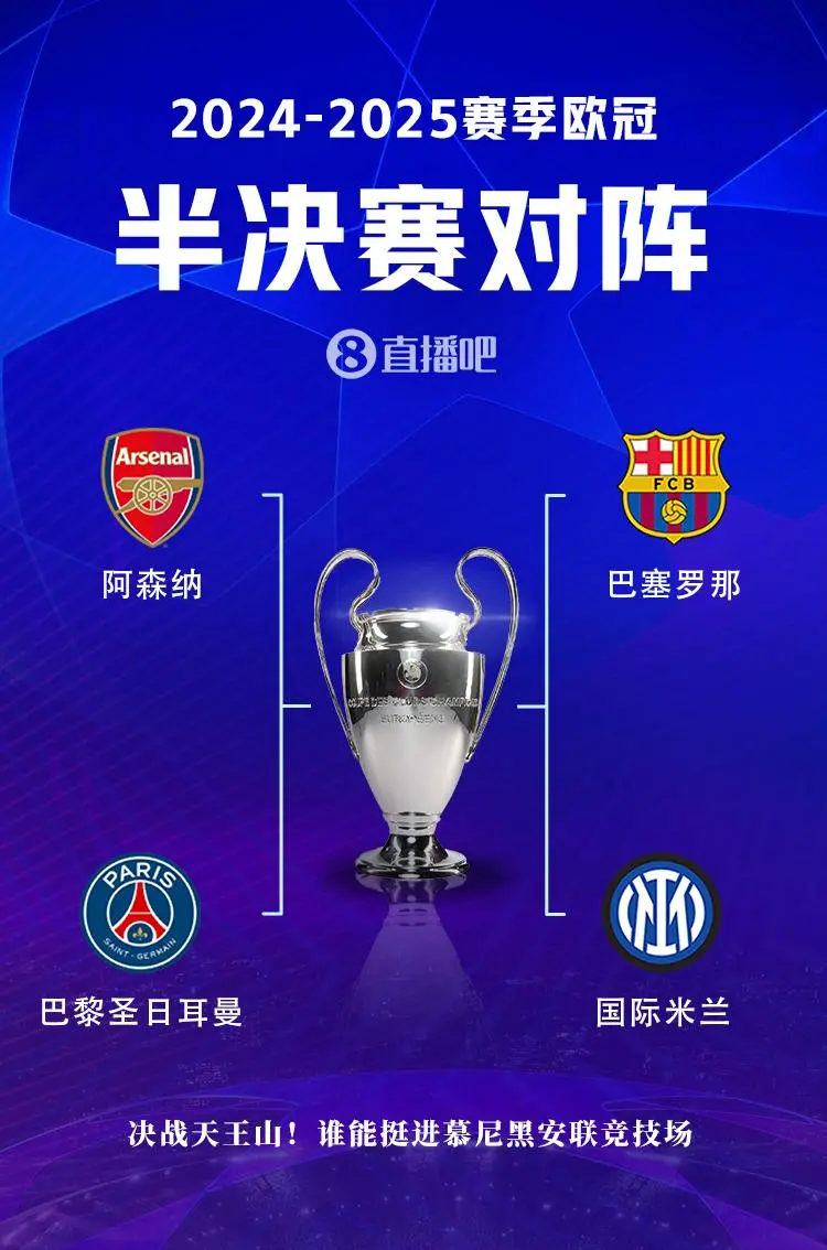 巴萨力挫劲敌,欧冠夺冠前景看好 巴萨力挫劲敌,欧冠夺冠前景看好