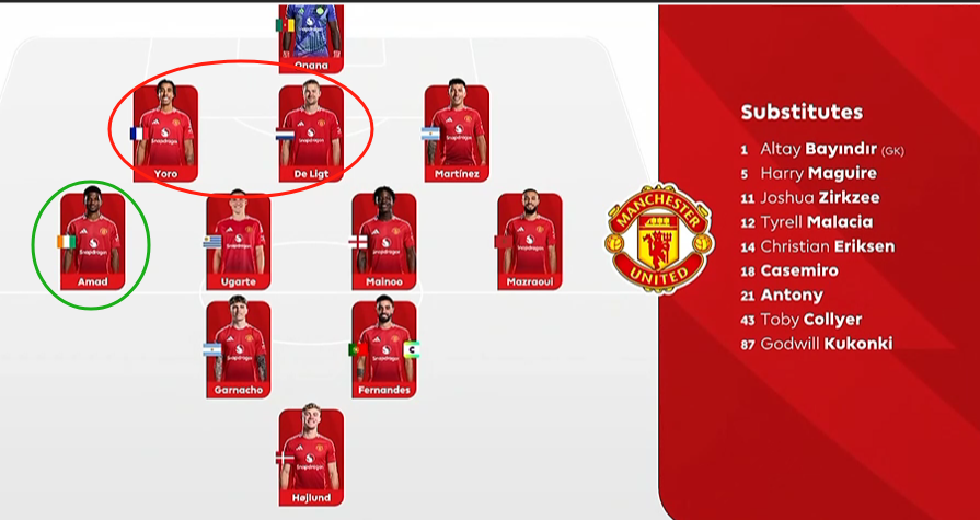 曼联主场战胜南安普顿赛季至今连胜三场