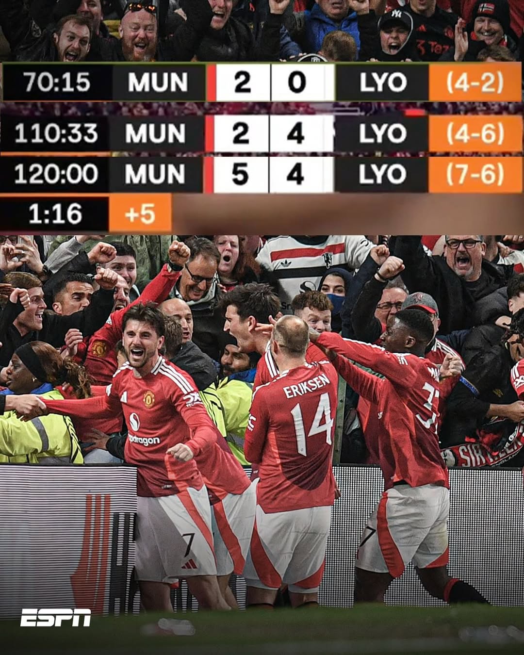 关于曼联中场连续传威胁球,英格兰足球比赛压力瞬息万变的信息 关于曼联中场连续传威胁球,英格兰足球比赛压力瞬息万变的信息