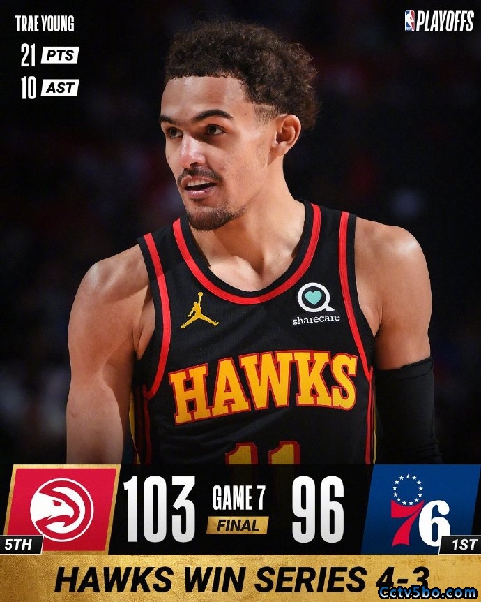 76人大胜老鹰，飙中77分创新纪录的简单介绍